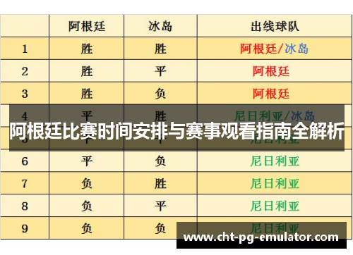 阿根廷比赛时间安排与赛事观看指南全解析