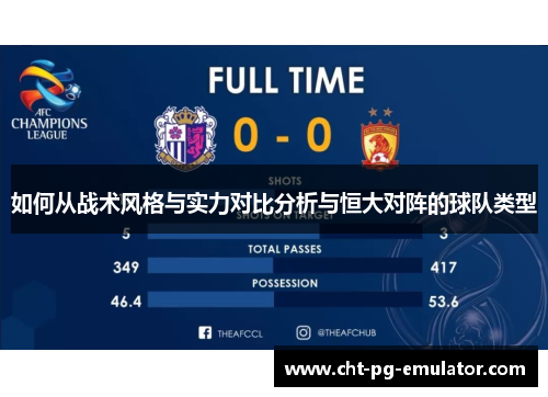 如何从战术风格与实力对比分析与恒大对阵的球队类型
