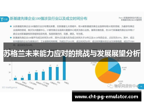 苏格兰未来能力应对的挑战与发展展望分析