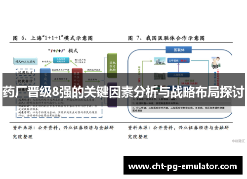 药厂晋级8强的关键因素分析与战略布局探讨