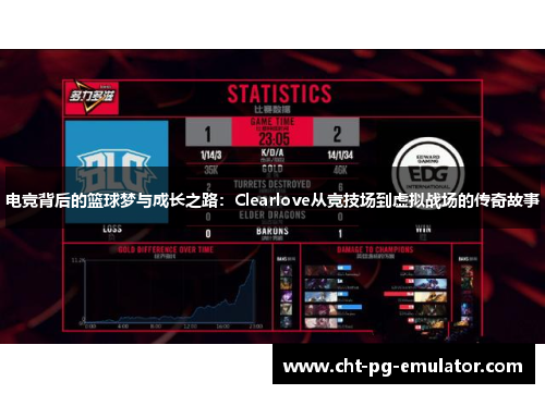 电竞背后的篮球梦与成长之路：Clearlove从竞技场到虚拟战场的传奇故事