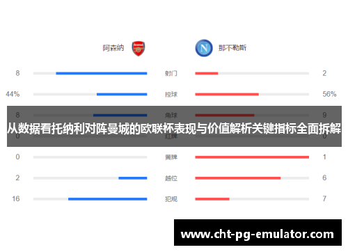 从数据看托纳利对阵曼城的欧联杯表现与价值解析关键指标全面拆解