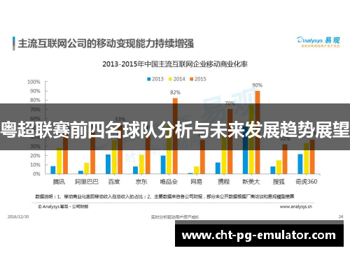 粤超联赛前四名球队分析与未来发展趋势展望