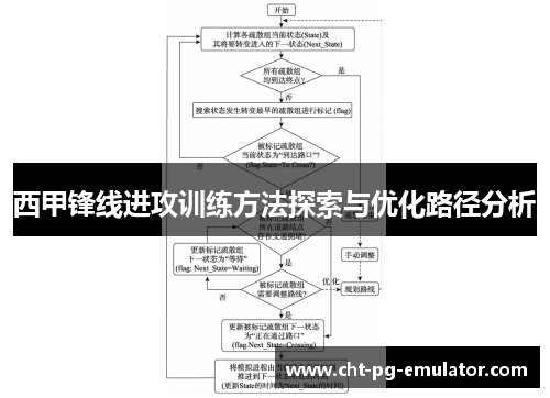 西甲锋线进攻训练方法探索与优化路径分析