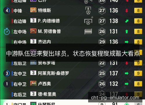 中游队伍迎来复出球员，状态恢复程度成最大看点